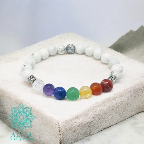 Howlit-csakra-karkoto