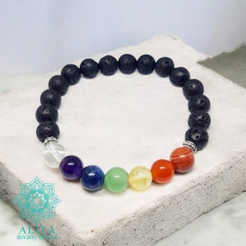 lavakoves-7csakra-karkoto